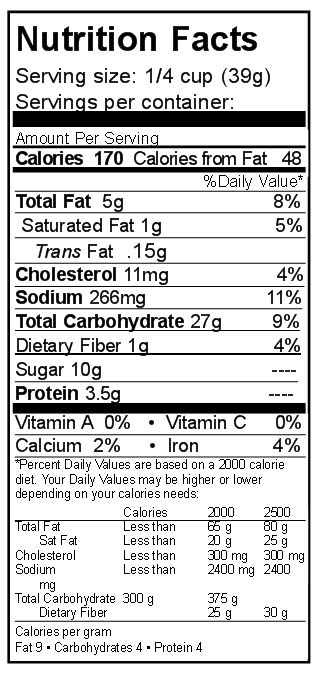 nutrition corn muffin