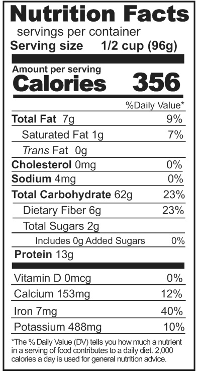 amaranth nutrition
