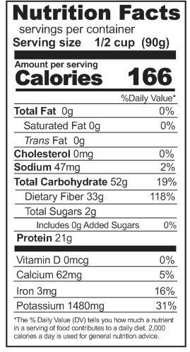 kidney beans nutrition