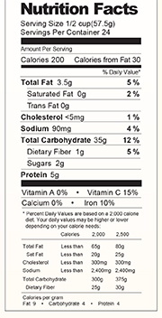 Nutrition Chicken ala king