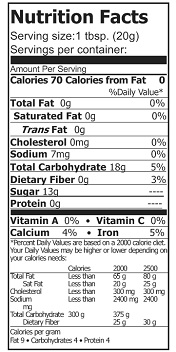 nutrition molasses