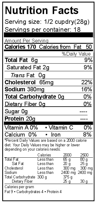 freeze dried turkey nutrition